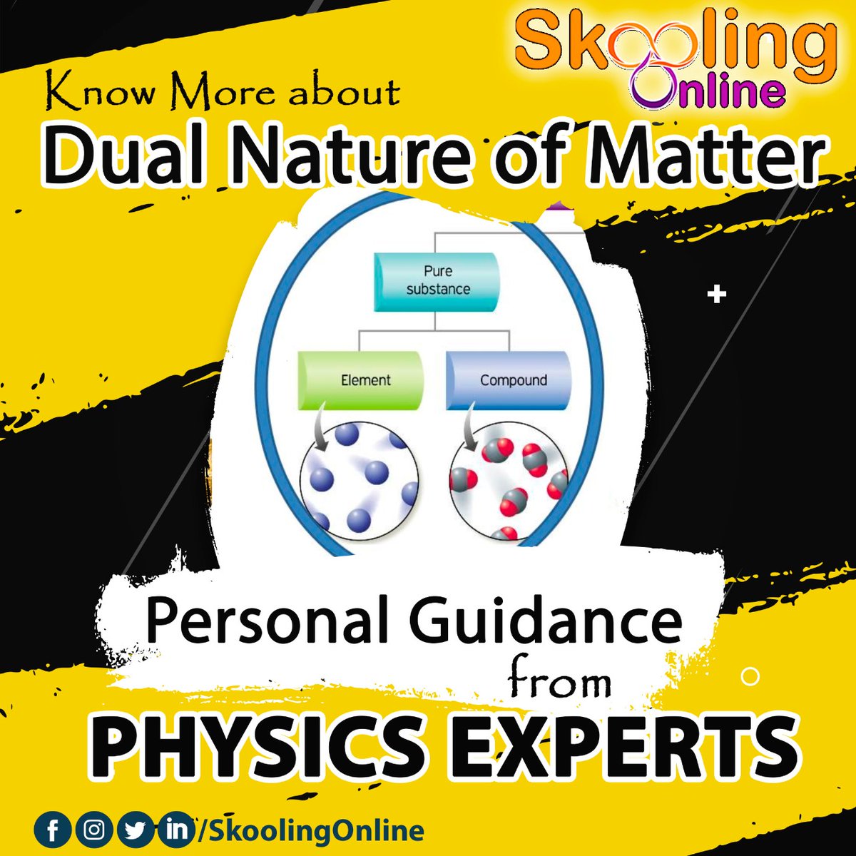 SkoolingOnline's tweet photo. Improve your understanding about the Dual Nature of Matter with personal guidance from #physicsexperts coming soon on #skoolingonline
.
.
#onlinephysicstutor #onlinephysicsclasses #onlinephysicsclass #onlinephysicstutoring #onlinephysicstutoringsessions https://t.co/sgNZ1ghGld