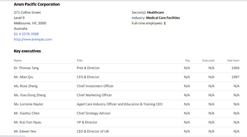 Yahoo Finance provides the following list of current officers of Arem Pacific Corp https://web.archive.org/web/20201210125330/https://au.finance.yahoo.com/quote/ARPC/profile?p=ARPC