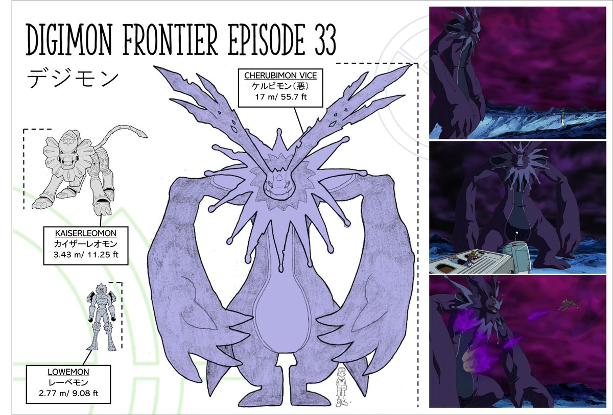 TasisHomeos's tweet photo. Digimon Frontier Size Ep. (33-36)
If you want to see more: https://t.co/jRafACTxXP
#Digimonfanart #DIGIMONADVENTURE2020 #デジタルモンスター #Digimontri #VitalBracelet #VB #디지몬 #Digimon #DigimonFrontier #Digimonsize #Digimonheight #DigimonAdventure #DigimonTamers #Digimon2020 https://t.co/s9tyuMkdQT