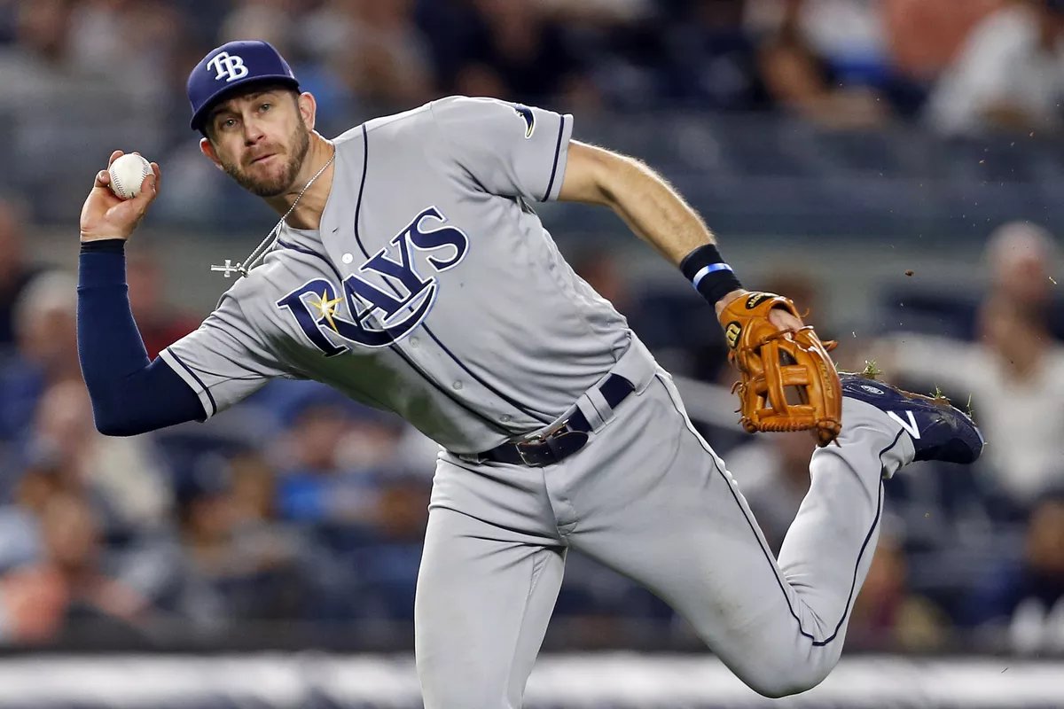 Top WAR Lineup (L Last Names)Must have > 50% G @ PositionC: Ernie Lombardi (39.5)1B: Derrek Lee (34.6)2B: Nap Lajoie (107.3)SS: Barry Larkin (70.5)3B: Evan Longoria (56.5)OF: Kenny Lofton (68.4)OF: Chet Lemon (55.6)OF: Fred Lynn (50.2)DH: Matt LeCroy (0.4)