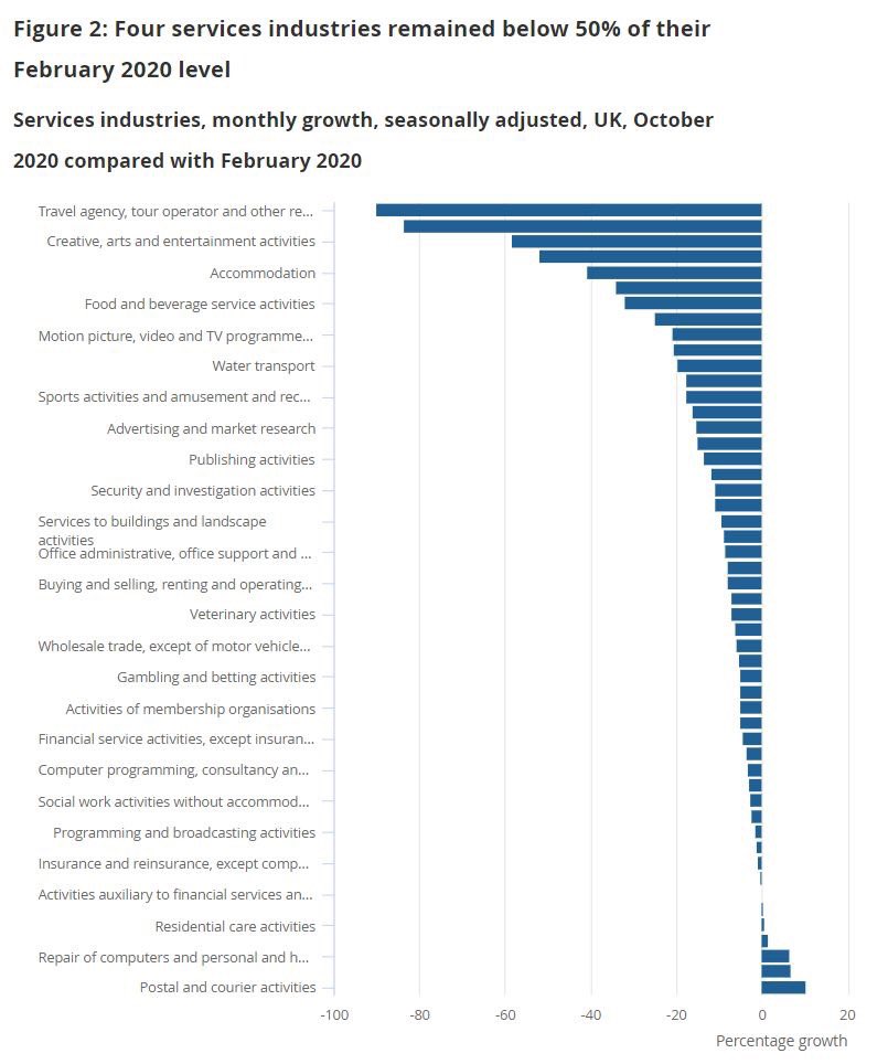 These is no other part of U.K. business was that has suffered like tour operators . Time for U.K./Scot Gov to acknowledge the role we play #safeinboundtourism <a href="/UKinbound/">UKinbound</a> <a href="/GolfTourOpsScot/">SIGTOA</a>