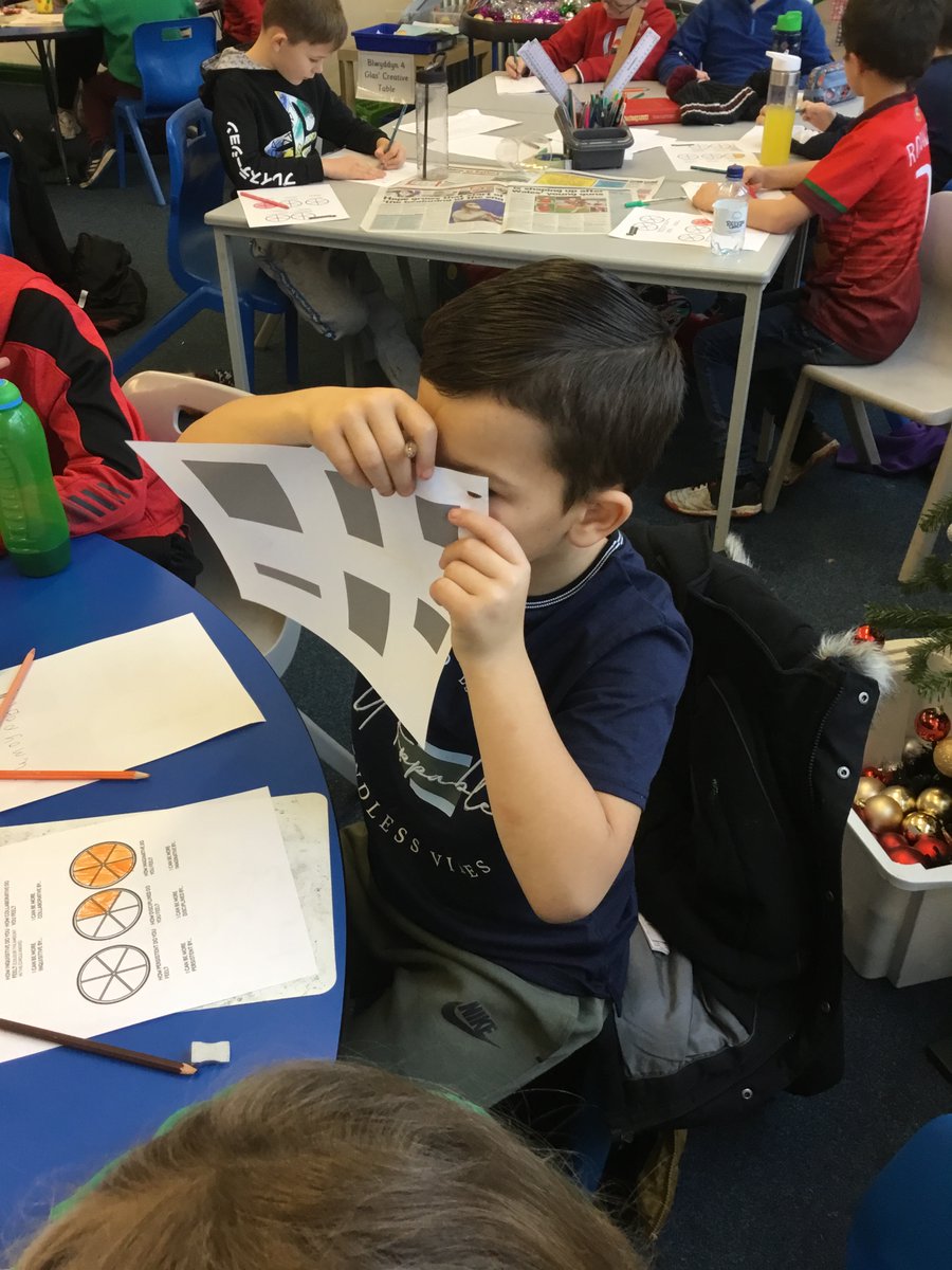 Blwyddyn 4 Glas had a great morning meeting <a href="/HarnischLacey/">Harnisch-Lacey Dance</a> digitally ready for our Creative Lead Schools project! We took part in lots of different tasks focusing on the 5 Creative Habits of Mind! 🧠😀