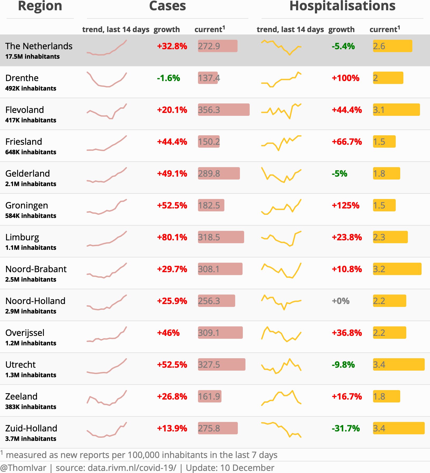 Eo4P53KXEAA7zPT?format=jpg&name=large