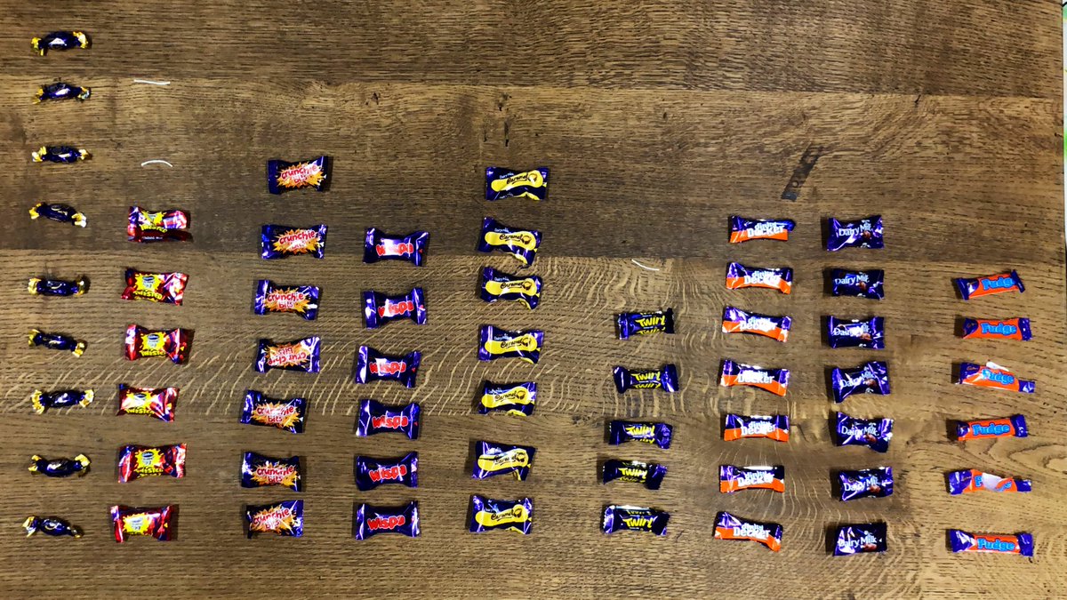 Close House tweet media