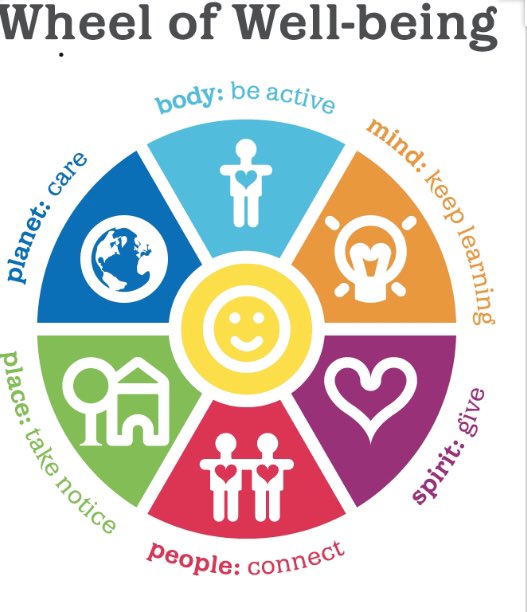 RuthKember's tweet photo. Day 10: Place: take notice and look for the colour red 👠🧣🎒🌹🍎🚗🧯
#runandtalk
@ultimateplodders
@RunTogether_  @kmptnhs https://t.co/Y3eMVXdKdD