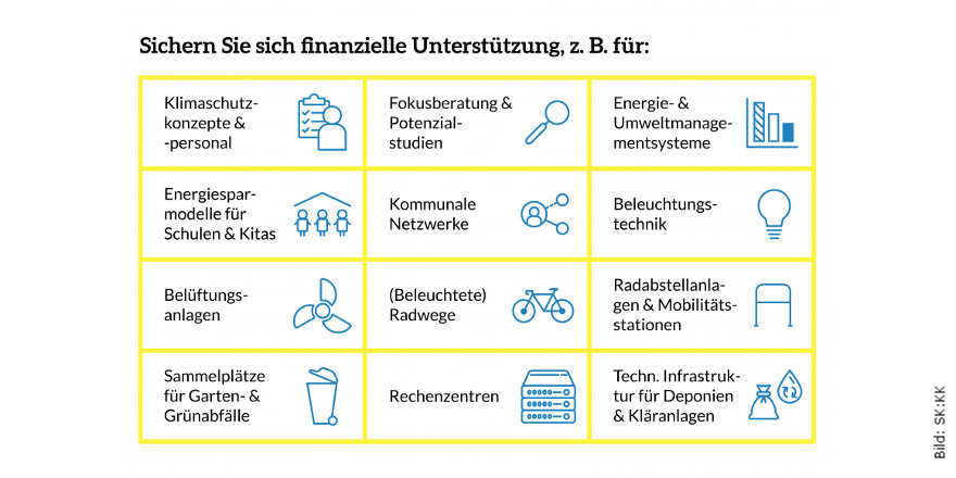 dvs_land's tweet photo. Die Kommunen #Triftern & #Straubing haben mit der #Förderung der @NKI_BMU klimafreundliche LED-Beleuchtung installiert.💡
📌Seit 2008 fördert das @bmu #Klimaschutz-Projekte, die einen Beitrag zur Senkung der #CO2-Emissionen leisten.
Jetzt informieren❗️
https://t.co/PZ16XSEq5L https://t.co/C0wCrqxg9f