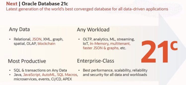 Ab0moayad's tweet image. Oracle database release 21C is here
#Oracle21c  #Oraclecloud