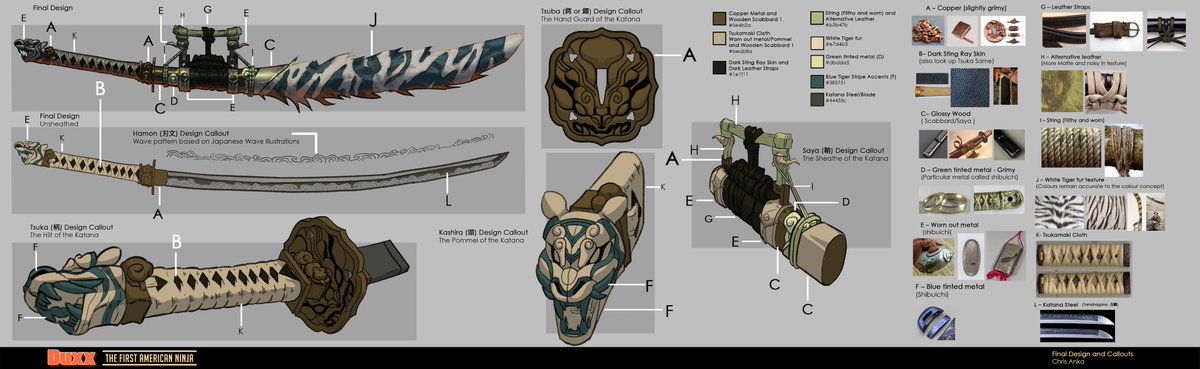 VideoKojimbo's tweet photo. Here's my latest project #PropConcept #conceptart https://t.co/uF27NUZF8A