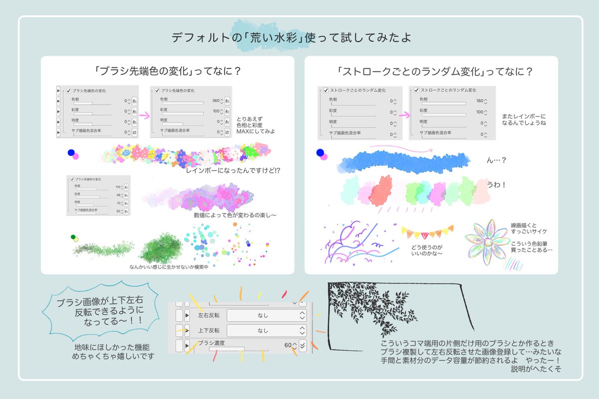 27pt クリスタのアップデート1 10 5でphotoshopのブラシが読み込めるようになったと同時に しれっとパワーアップしてたブラシ機能まわりを少しだけ触ってみたメモ です まだちょっとよくわかってない感じです 全人類が大好きなレインボー色鉛筆ができる