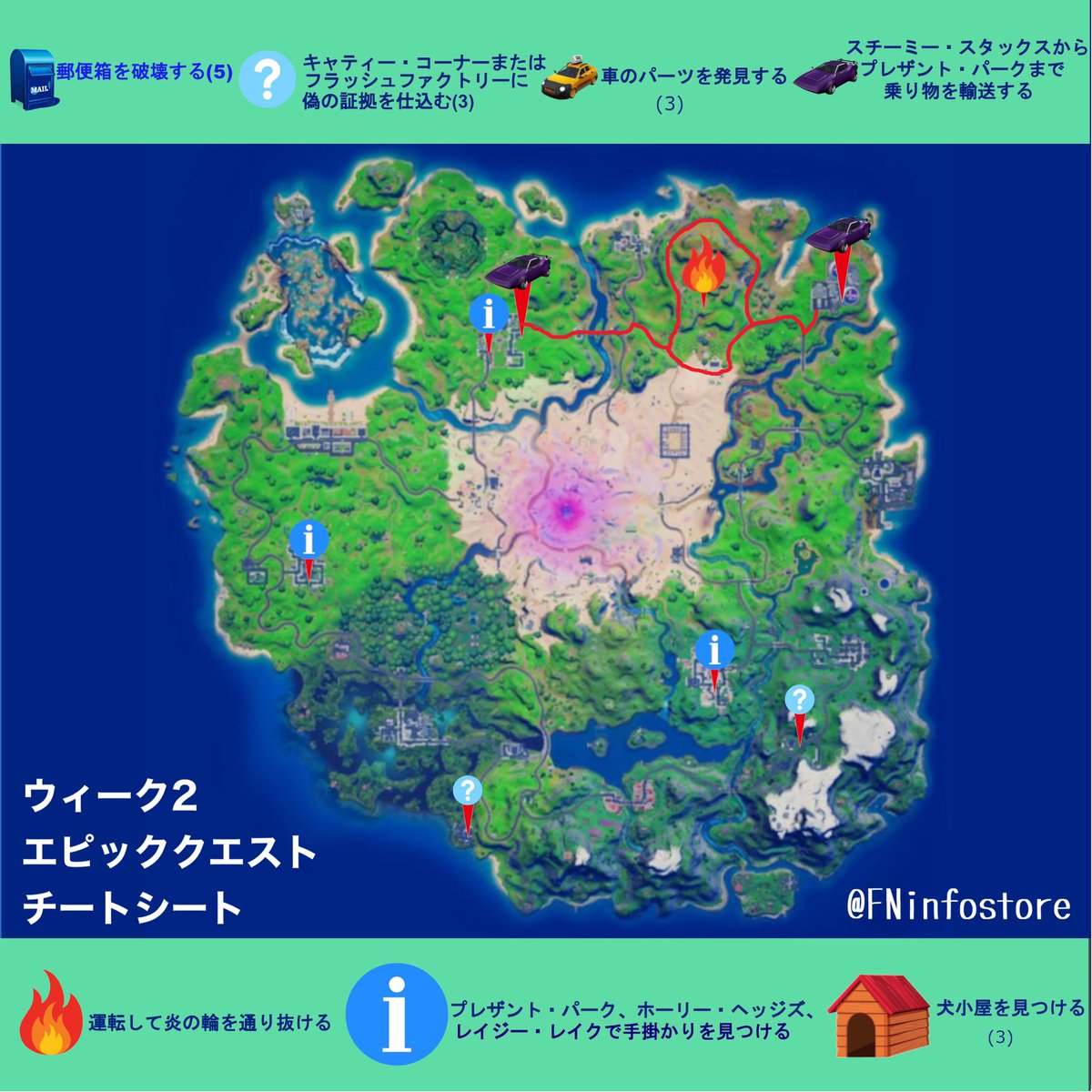 フォートナイト情報屋 No Twitter ウィーク2チートシートを作ってみました 色々と改善するべき点はあります それもこれから進化させていく予定です フォートナイト フォートナイト情報屋 No Twitter ウィーク2チートシートを作ってみました 色々と改善するべき点はあります それもこれから進化させていく予定です フォートナイト