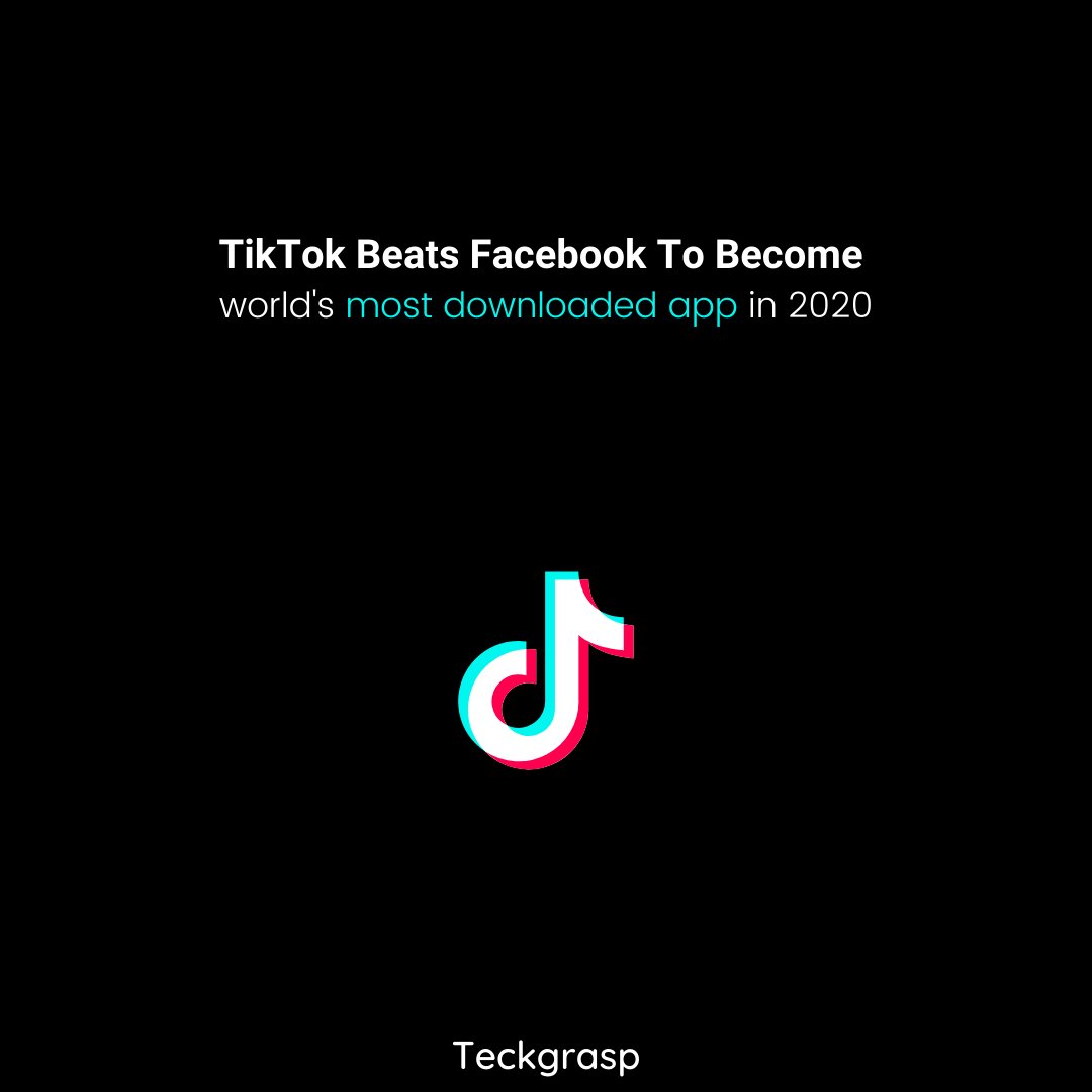 teckgrasp's tweet photo. TikTok was the most downloaded app in 2020, followed by @Facebook and @WhatsApp. https://t.co/WS0Xm83Yrn