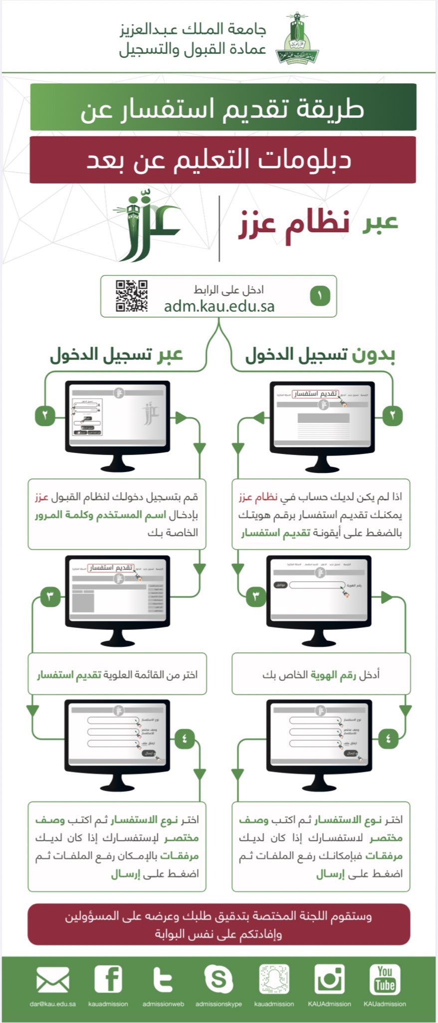 عمادة القبول والتسجيل Kau On Twitter طريقة تقديم استفسار عن برامج دبلومات التعليم عن بعد على بوابة القبول عزز Https T Co Eyzipkhrnc جامعة الملك عبدالعزيز Https T Co Bixqval0mh