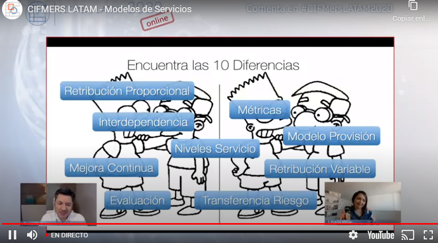 CIFMERS's tweet photo. Lilyana Mejía presentando "Tendencias en modelos de Facility Management" #CIFmersLatam2020 #FacilitiesManagement #Facilitiesservices #COVID19 #FACMAN #ISO4100 https://t.co/LazUVABQga