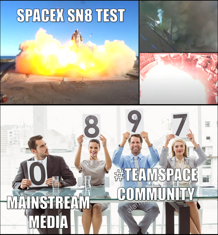 Framryk's tweet photo. #LaunchThePengwing #starshipsn8 #Starship #SN8 #Teamspace @OLHZN @MarcusHouseGame @Caspar_Stanley @TotalSpaceNet @FelixSchlang "Bellyflopped = falling with style!"
Disappointing response from mainstream media though - it would be nice to see something positive @elonmusk https://t.co/Ghp8UoH2bk
