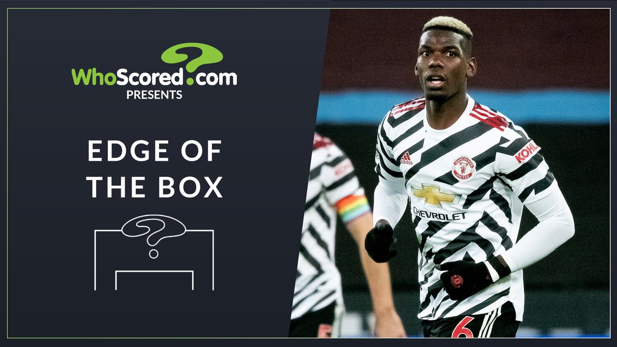 WhoScored tweet media