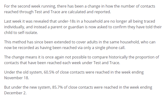 They've done it again.