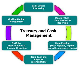 7/nto pay now?is there any logic?is it not a clear Scam/Funda? of Fulfilling your indebted(Diwala tisina) treasuryCitizens already into never seen financial distress & You are in hunting of treasury filling.If You really want to legalize for a good reason, 1) put a cut off