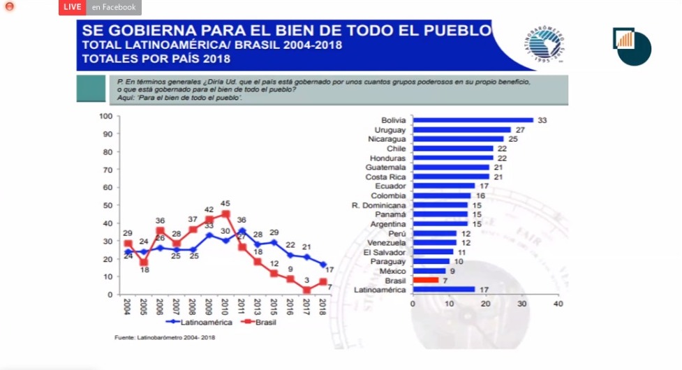 RedMSostenible's tweet photo. 📣 III FORO DE TRAFICOS ILÍCITOS Y REDES CRIMINALES
“Los actores implicados en la gobernanza criminal en el área andina”

🔴 La interacción del crimen organizado y el Estado con @JCGarzonVergara, Markus Schultze-Kraft e Ivan Briscoe https://t.co/ZbojqZkf4d