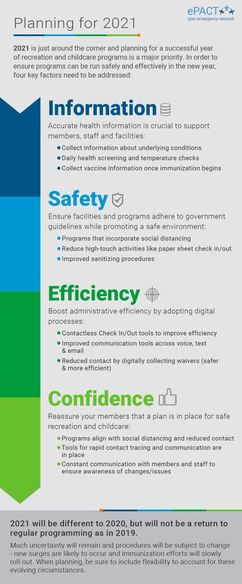 ePACT Network tweet media