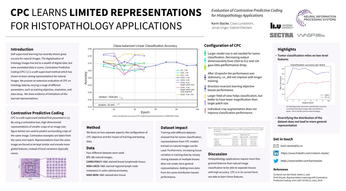 I'm happy to present our work on evaluation of CPC on histopathology data at the #ml4health workshop at #NeurIPS2020 tomorrow in poster session A. Please come and say hi! 
 
Workshop link: nips.cc/virtual/2020/p…
Paper link: proceedings.mlr.press/v136/stacke20a…