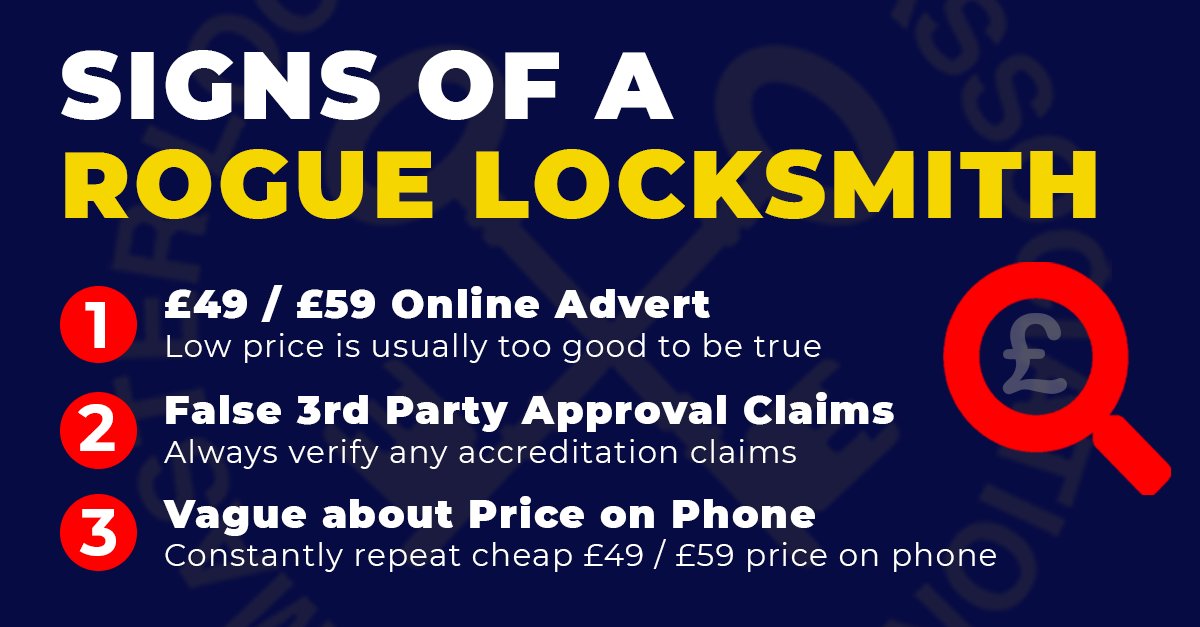 MLA_locksmiths's tweet image. 🚨 SIGNS OF A ROGUE LOCKSMITH 

How to easily spot a rogue locksmith:

1⃣ £49 / £59 Online Advert
2⃣ False 3rd Party Approval Claims
3⃣ Vague about Price on Phone

READ ALL 5 RED FLAGS HERE:
locksmiths.co.uk/faq/how-to-spo…