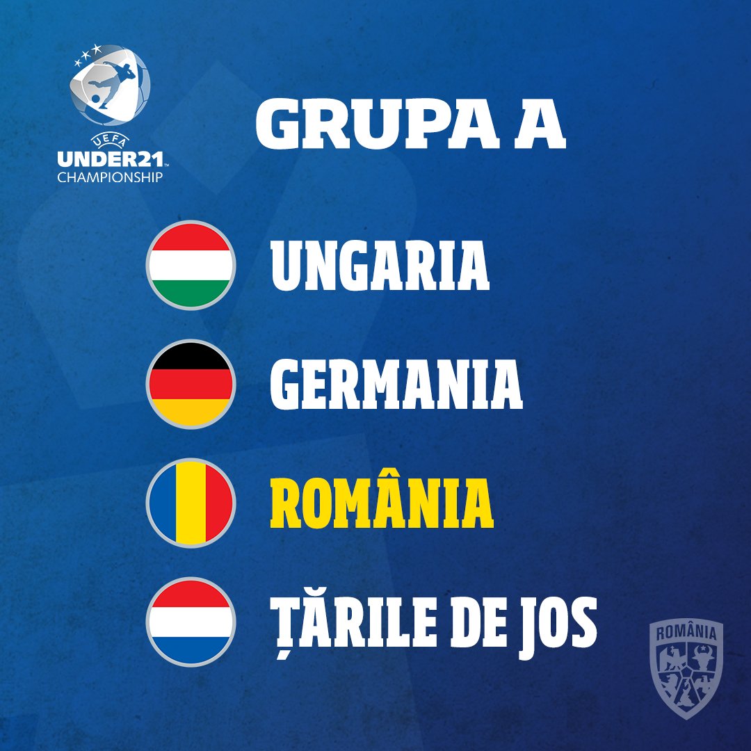 Euro 2020 Grupa Romania