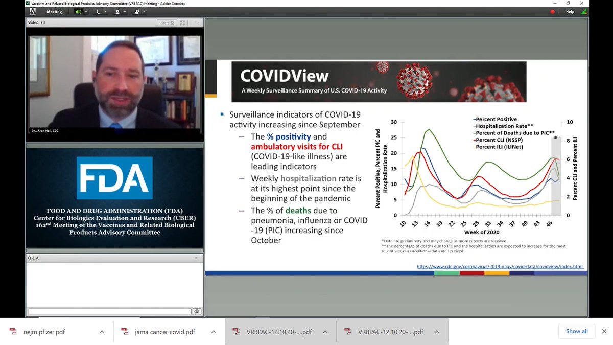 Dr. Aron Hall of the  @cdcgov shows how the agency tracks covid-19 trends.  #vrbpac