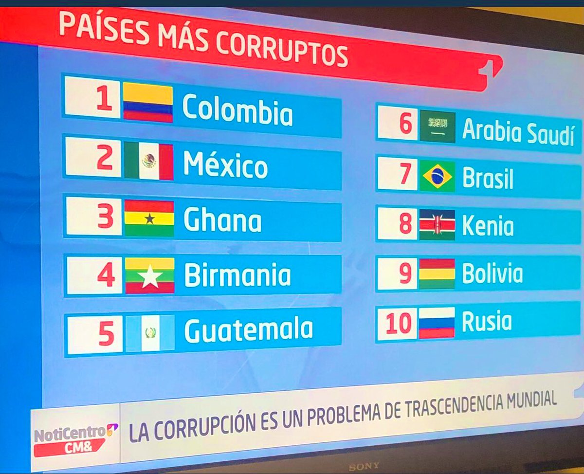 oficialHASSAM's tweet photo. No quiero creer esto, me niego a creerlo! 
Estoy seguro que compramos al jurado para lograr ese primer puesto. https://t.co/3YfxCXzsJJ