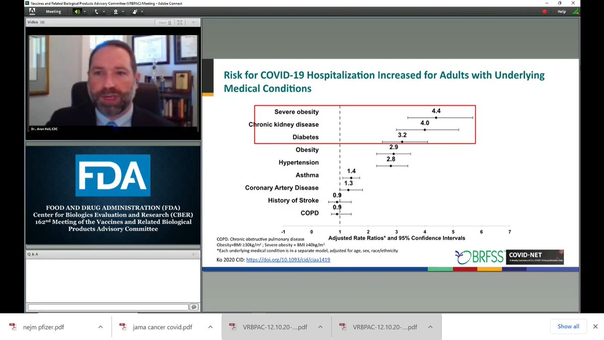 Severe obesity is a huge risk factor for hospitalization with covid-19.  #vrbpac
