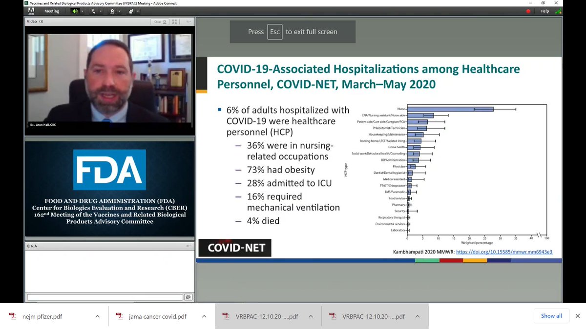 Health care personnel make up a smaller number of those hospitalized w/ covid-19. But the  @cdcgov prioritized health care workers for early vaccination in order to keep health system operating, avoid having nurses/doctors stay home from work for 2 weeks to quarantine.  #vrbpac