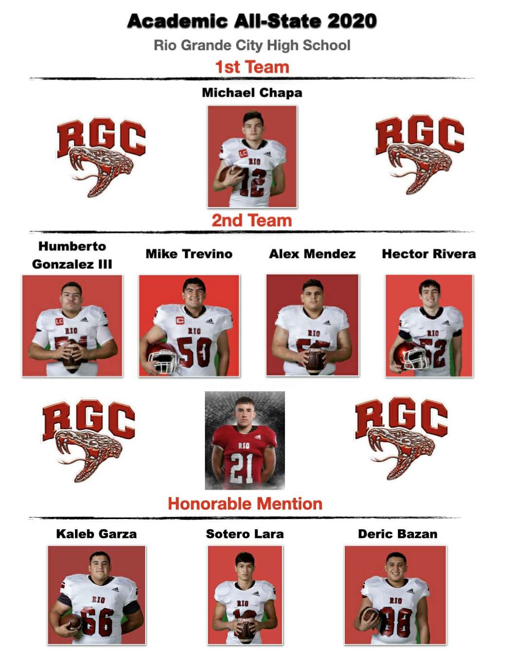 Rio Grande City Cisd Rgccisd Twitter