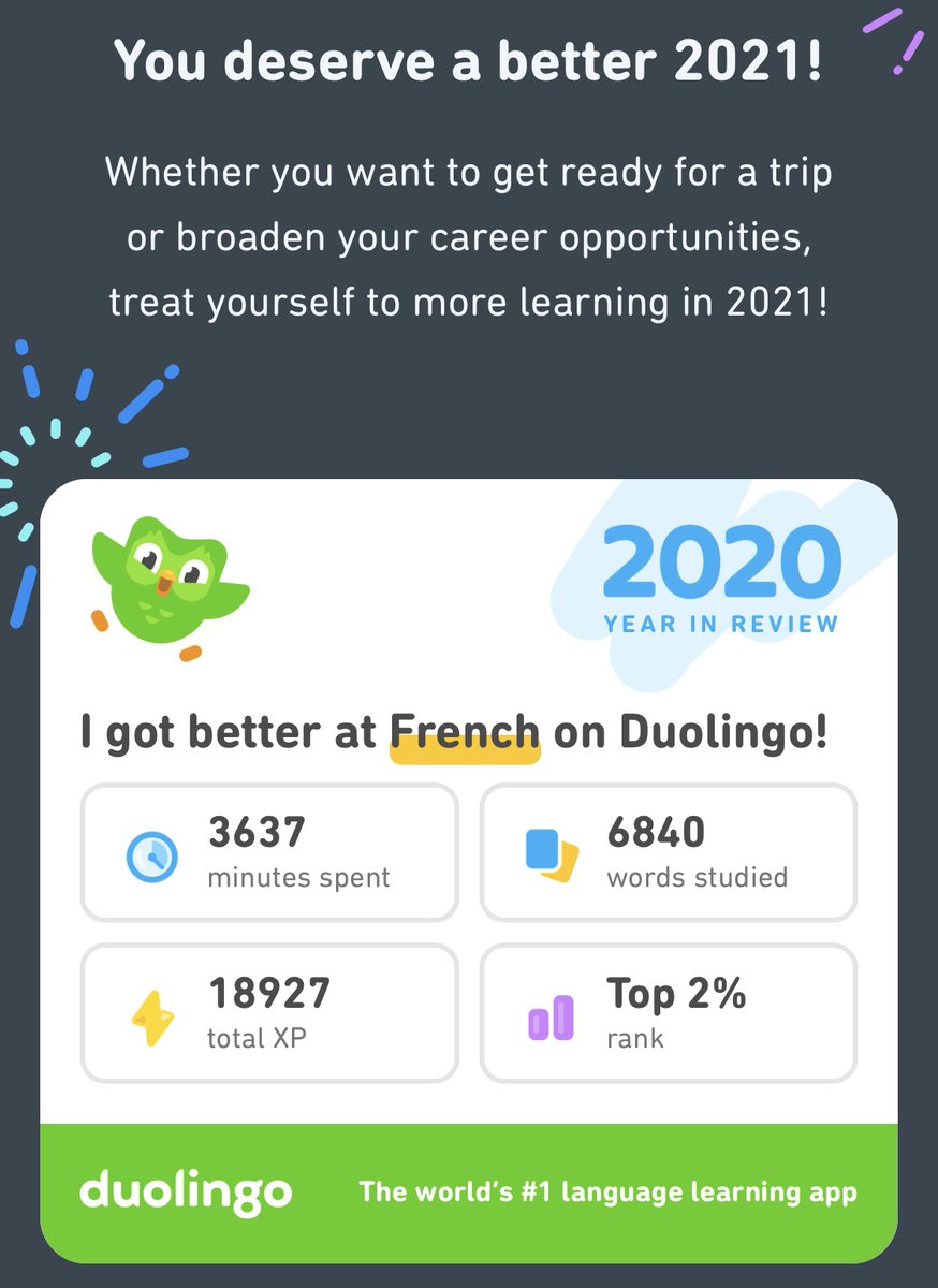 Thank you, <a href="/duolingo/">Duolingo</a>! Love this year in review wrap-up. This has been a valuable part of my year. For anyone who needs some daily consistency amidst the chaos...DO THIS!