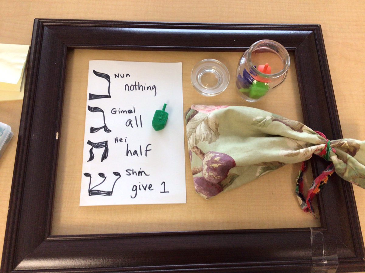 Kinder Room 208 tweet media