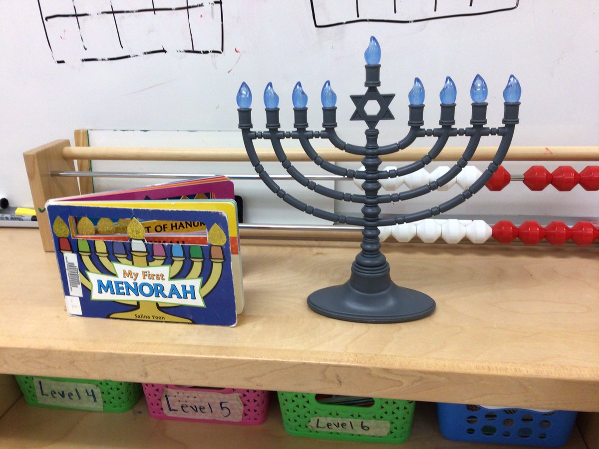 Kinder Room 208 tweet media