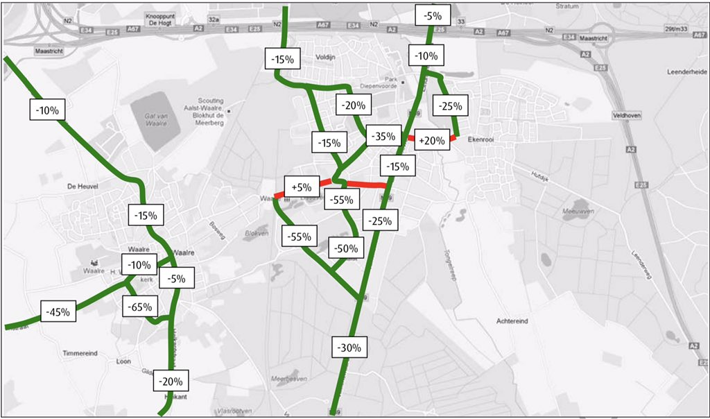 Hubert_Anemaat's tweet photo. @Jan_Sinot @_Valkenswaard @Waalregemeente @gem_Eindhoven @Brainport @OplossingN69 @CorridorN69 Dommelen wordt nu geknepen, dus zal het verkeer ergens anders oppoppen. Wordt dat Aalst of wordt dat Waalre ?
Van 2011 tot het einde hebben we, @OplossingN69, er op aangedrongen om het definitieve ontwerp van Dommelen ook mee te nemen in de berekeningen van de #Westparallel. https://t.co/Pw1O8Bb0OF