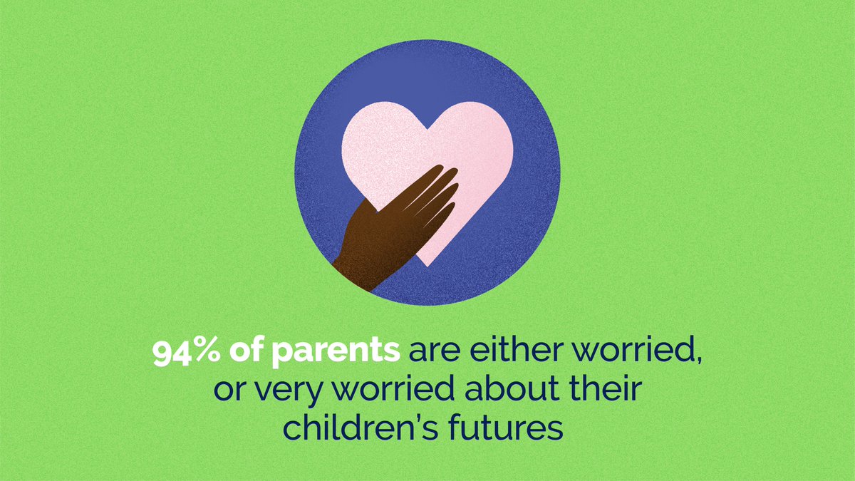 PureChoicePledg's tweet photo. In a survey by @PureChoicePart, 94% of #parents responded that they are either worried, or very worried about their children’s futures when it comes to #Sustainability .

Make a #PureChoicePledge to show commitment to creating a better future for your family. https://t.co/CzY2SKJiqh