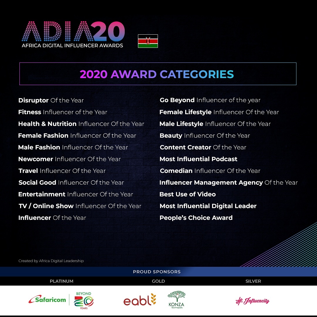 AfricaDigitalIA's tweet photo. Introducing the 2020 ADIA Influencer Awards Categories #ADIA20
#AfricaDigitalLeadership https://t.co/LG5cPAkcbM