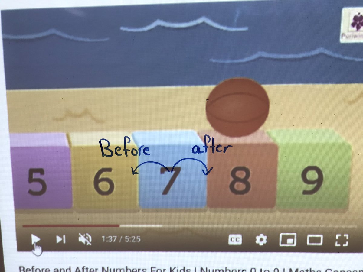 Darineyassine's tweet image. KG3Ss enjoyed filling their own number lines &amp;amp; identifying the numbers coming before &amp;amp; after a specific Number while playing an interactive game collaboratively #Math_is_Fun  @TawilNoor @Hhhsinfo @tbaassiri @DaraziFarah