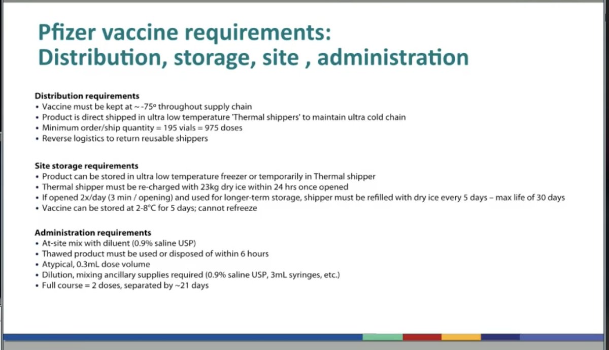 Now Dr Anita Patel  @CDCgov presents distribution plans