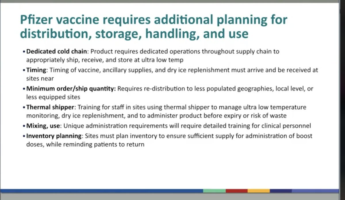 Now Dr Anita Patel  @CDCgov presents distribution plans