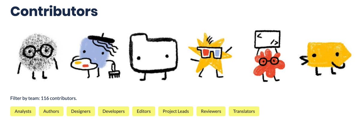 Alright. And that was it. :) I'll read the whole almanac probably more carefully soon.Stellar work and thanks to all the 116 people that have been involved. :) 