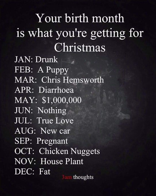 My birthday is in May for next year only....... who's treating me then? 💵   Although my actual birth<a href="/tag/stayinghomesaveslives"class="tags"><span>#stayinghomesaveslives</span></a>