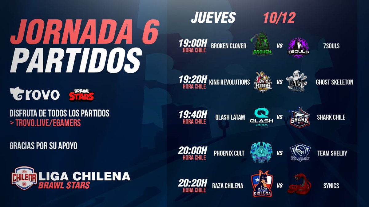 #LCBS • PARTIDOS

J6 - 1ª DIVISIÓN 

<a href="/BrokenClover_/">Broken Clover</a> 🆚 <a href="/7Souls_GG/">7S</a>

<a href="/KRevolutions7/">Krevolutions7</a> 🆚 <a href="/GhostSkeletonTM/">Ghost Skeleton</a>

<a href="/QLASH_Spain/">QLASH España 🐉</a> 🆚 @SharkEsportsCB

<a href="/PhoenixCultGG/">Phoenix Cu!t 🐉</a> 🆚 <a href="/team_shelby_/">Shelby_Oficial</a>

@ChilenaRaza 🆚 <a href="/SynicSs/">SynicS Esports</a>

⌚ • 19:00 🇨🇱
🎙️ • @carrascoosaa
📺 • trovo.live/egamers

#NothingStopsUsEGS
