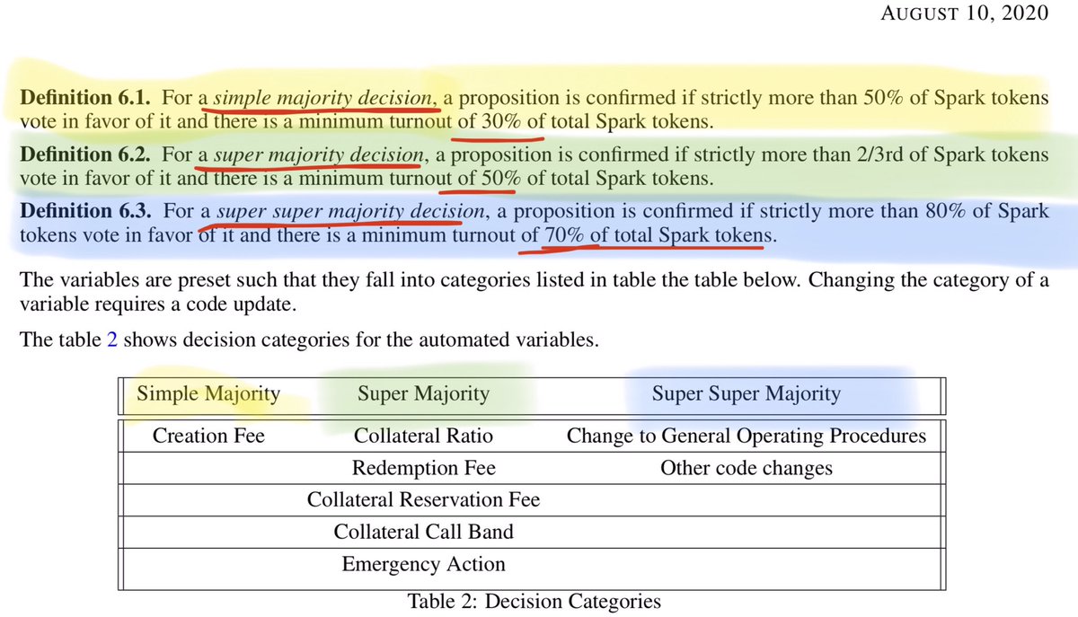  https://www.linkedin.com/pulse/ten-reasons-obtain-maintain-spark-tokens-adri%25C3%25A1n-s%25C3%25A1nchez-rodr%25C3%25ADguez/?trackingId=kRmtMG74mpgFBiVgnoOVCg%3D%3D