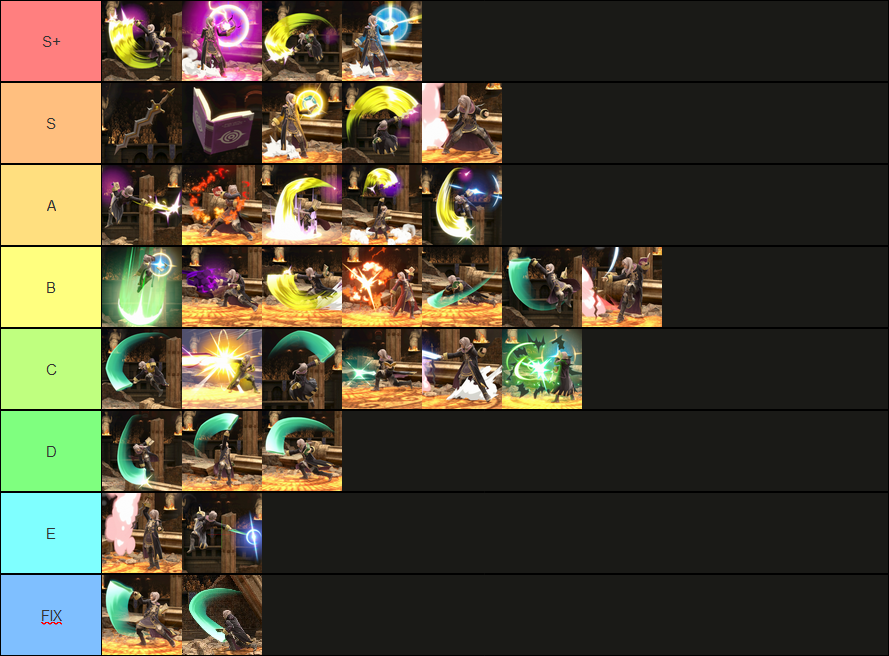 Eizzah__'s tweet photo. Repost of my #SSBU_Robin moves tierlist
Don't forget #BuffRobin #FixRobinJab #NerfPikachu
#savesmash #savesplatoon #freemelee #freecoconutmall https://t.co/N5itBHR2nE
