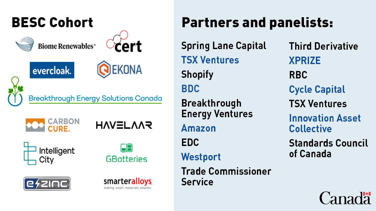 NRCan's tweet photo. Thanks to all of the panelists, moderators, and #BreakthroughCanada cohort companies that made the 2020 accelerator event a success!
@TCS_SDC @3rdDeriv @Breakthrough @XPRIZE @westportdotcom @BDC_ca, @Amazon @springlanecap @tsx_tsxv @Shopify @RBC @xprize https://t.co/6ck2elYcJC