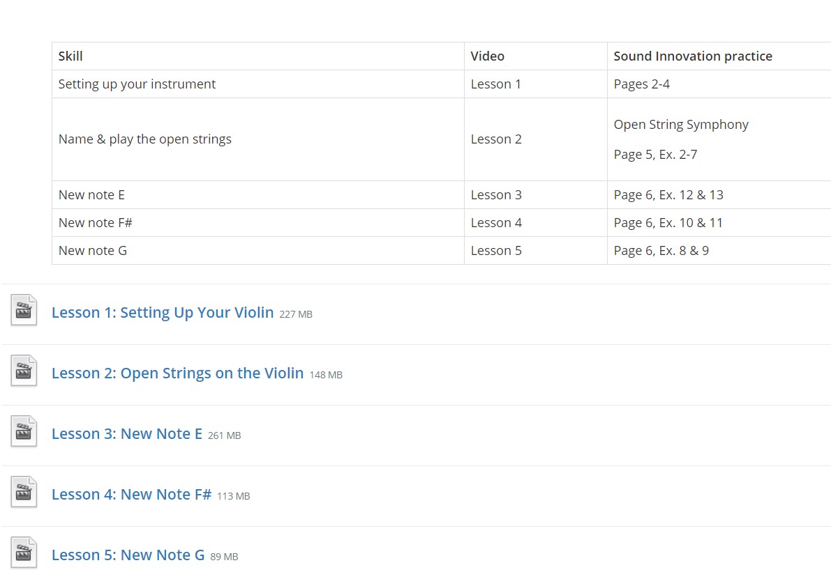 Sometimes we are not all on the same page ... and that is ok! Students are choosing the skill to work on based on their learning progress and using Google Meet to get guidance and share successes. #growingtogether <a href="/BCPSHES/">Hawthorne Elementary</a>