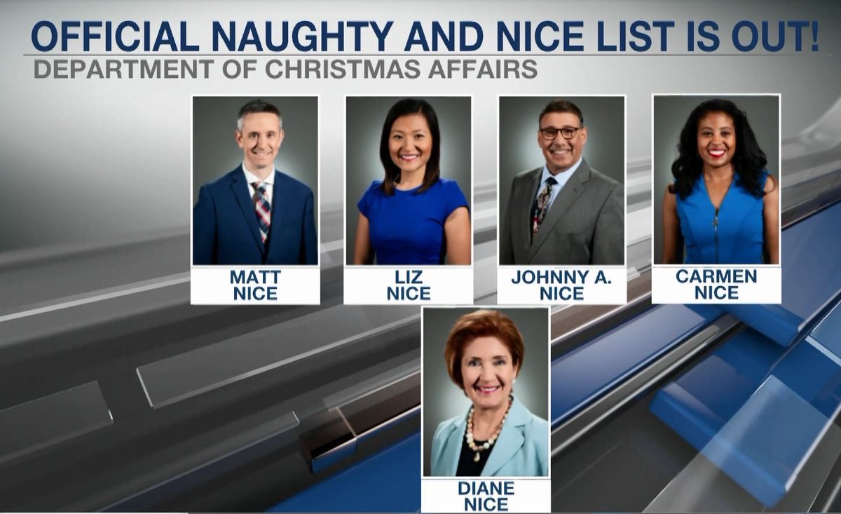 bria_gremillion's tweet photo. naughty or nice?! santa🎅 is making his list & he’s checking it twice. 🎄 the entire @WAFB #9NTM team all made the NICE list! ❤️@lizkohTV @CarmenPoeTV @MattWAFB @DianeWAFB https://t.co/71b2C0guLC