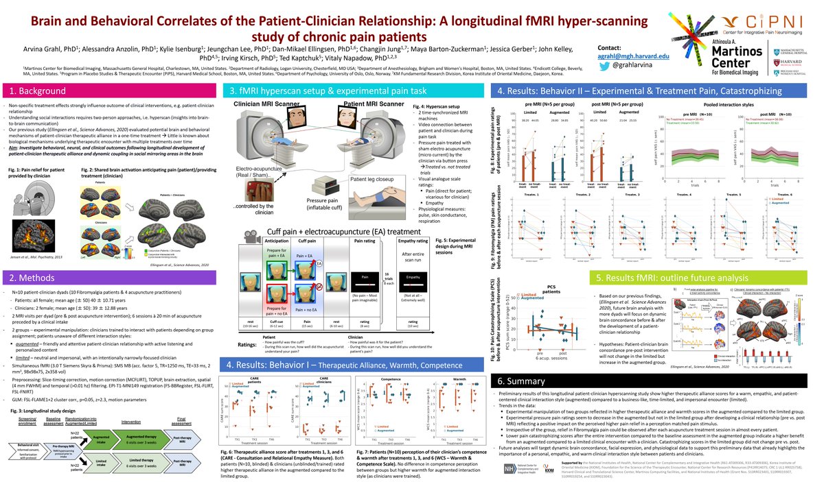grahlarvina's tweet image. If you&apos;re interested in our #USASP2020 fMRI hyperscan patient-clinician relationship poster from the @VitalyNapadow lab, follow this link for a short video presentation of some first preliminary results youtu.be/X70u-8at1gA #USASP