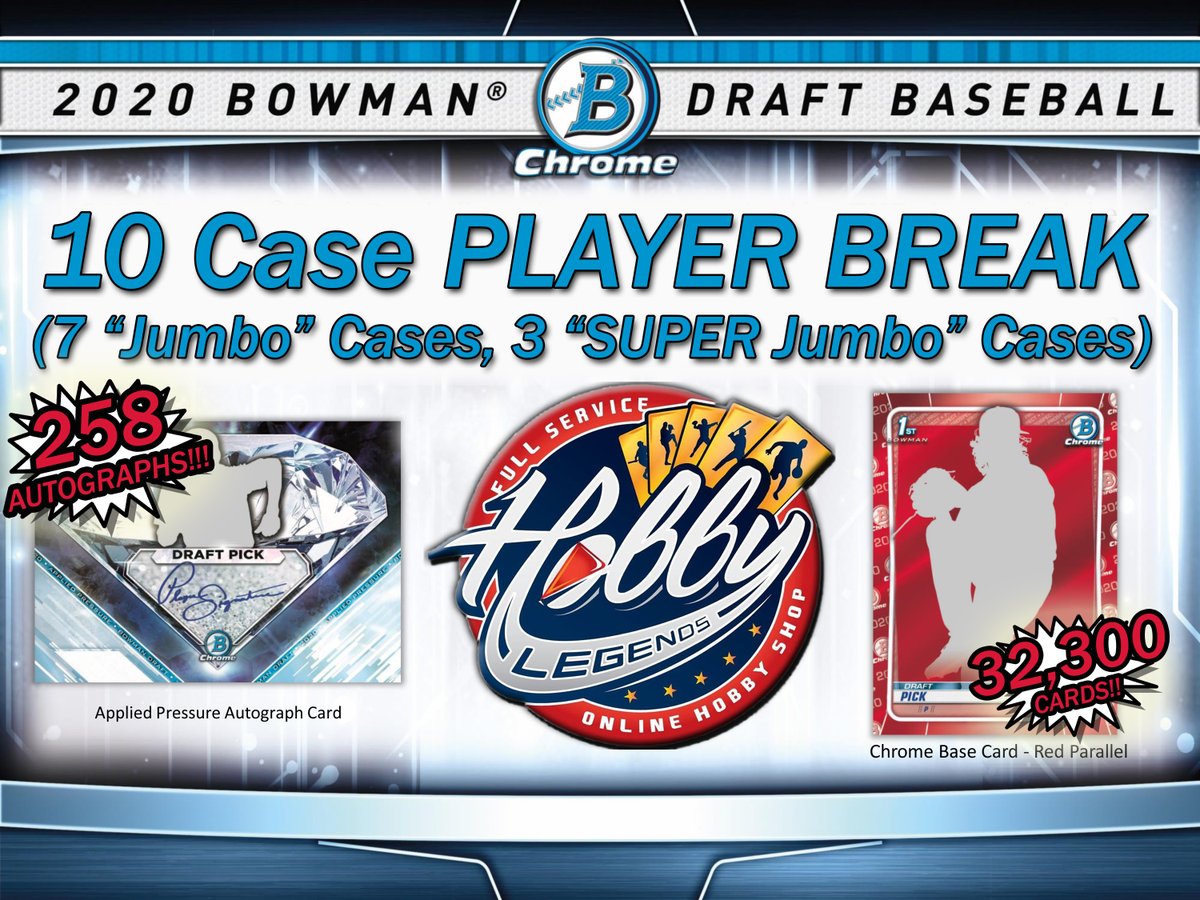 hobby_legends's tweet photo. 2020 Bowman Draft 10 Case (7Jumbo/3SJ) PLAYER Break ENDS SOON!! - https://t.co/248sRXzeCL https://t.co/OVKUCSDvo6